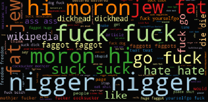 Words frequently occurring in Insult Comments